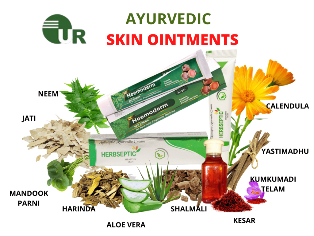 Best Ayurvedic Skin Ointment Manufacturer In India Uniray Lifesciences