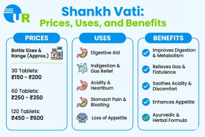 Shankh Vati Prices Uses And Benefits